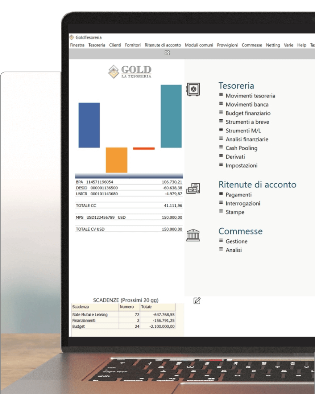 Gold La Tesoreria Gold La Tesoreria